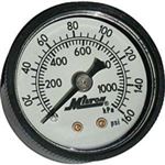 Milton Industries MIL1189 - GAGE MINI 1/8" NPT