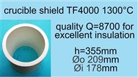 Crucible Shields for TF-4000