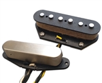 Axesrus "Yorkshire Jack" for TelecasterÂ®