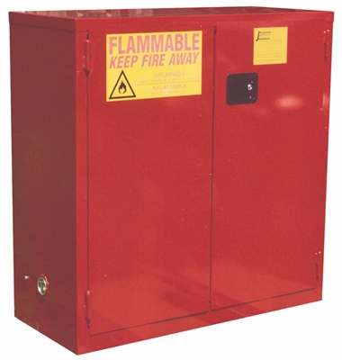 BQ Safety Flammable Cabinet