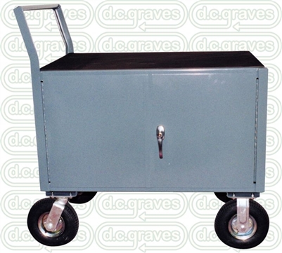 DK23 -  Two Door Instrument Cart - 30" x 36" Shelf Size