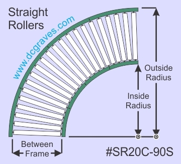 SR20C-90S-19, 90 Degree Curve, 19" Between Frame, Straight Rollers