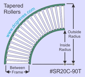SR20C-90T-25, 90 Degree Curve, 25" Between Frame, Tapered Rollers