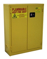 RG20 Wall Mounted Safety Flammable Cabinet