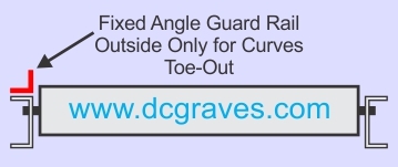 Fixed Angle Guard Rail Toe Out All Curves Outside Only