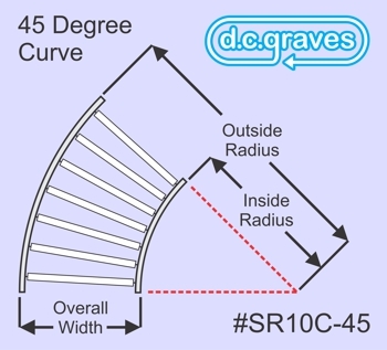 45-18-03 45 Degree Steel Gravity Roller Conveyor Curve