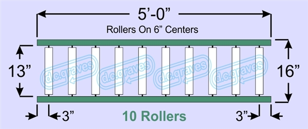 SR50-13-06-05, Steel Gravity Roller Conveyor