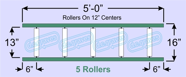 SR50-13-12-05, Steel Gravity Roller Conveyor