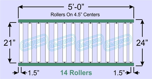 SR40-21-04-05, Steel Gravity Roller Conveyor