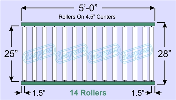 SR50-25-04-05, Steel Gravity Roller Conveyor