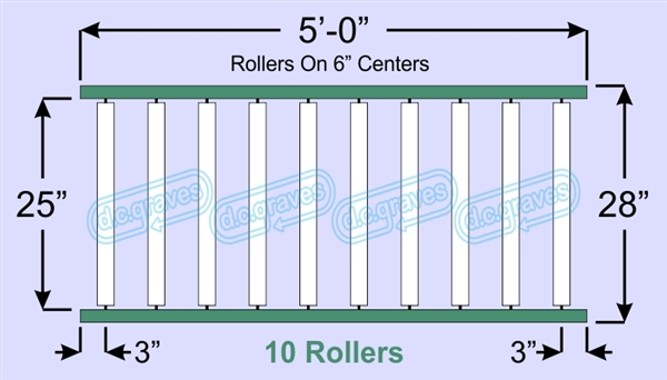 SR50-25-06-05, Steel Gravity Roller Conveyor
