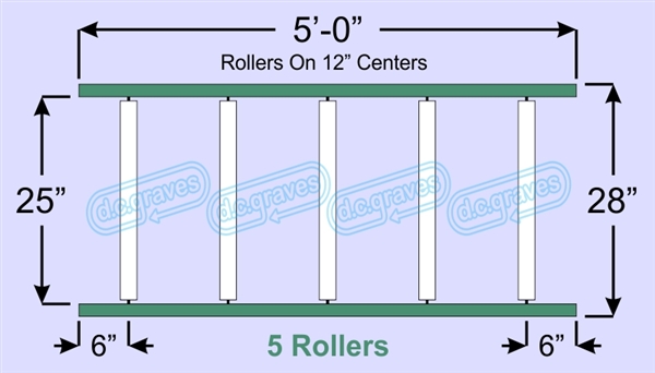 SR50-25-12-05, Steel Gravity Roller Conveyor