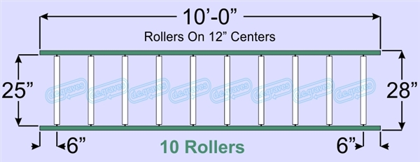 SR20-25-12-10, Steel Gravity Roller Conveyor