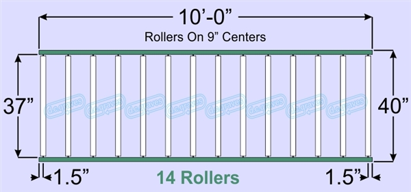 SR50-37-09-10, Steel Gravity Roller Conveyor
