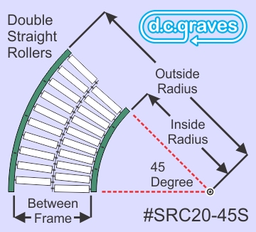SR20C-45D-37, 45 Degree Curve, 37" Between Frame, Double Straight Rollers