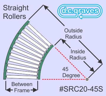 SR20C-45S-17, 45 Degree Curve, 17" Between Frame, Straight Rollers