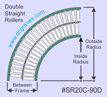 SR20C-90D-37, 90 Degree Curve, 37" Between Frame, Double Straight Rollers