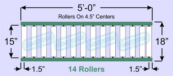 SR60-15-04-05, Steel Gravity Roller Conveyor