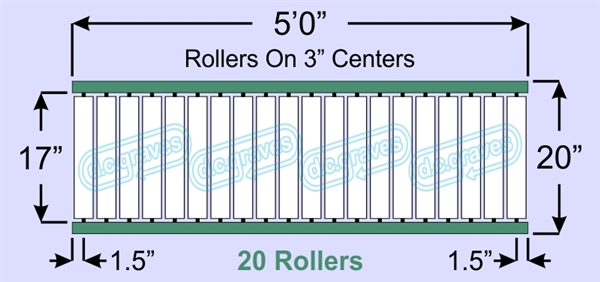 SR60-17-03-05, Steel Gravity Roller Conveyor