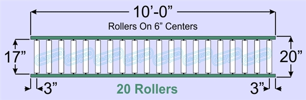 SR60-17-06-10, Steel Gravity Roller Conveyor