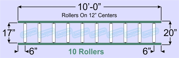 SR60-17-12-10, Steel Gravity Roller Conveyor