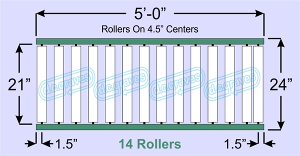 SR60-21-04-05, Steel Gravity Roller Conveyor