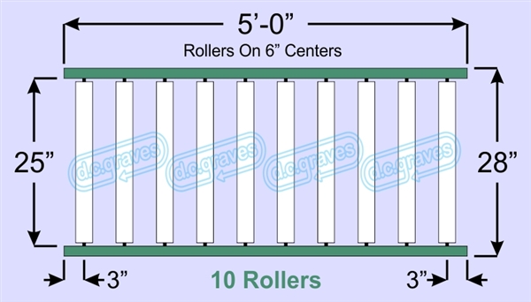 SR60-25-06-05, Steel Gravity Roller Conveyor