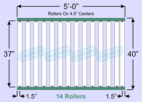 SR60-37-04-05, Steel Gravity Roller Conveyor