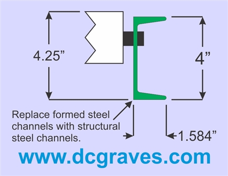 SR70-23-ST-10, Structural Frame Upgrade