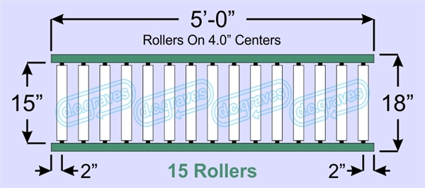 SR80-15-04-05, Steel Gravity Roller Conveyor