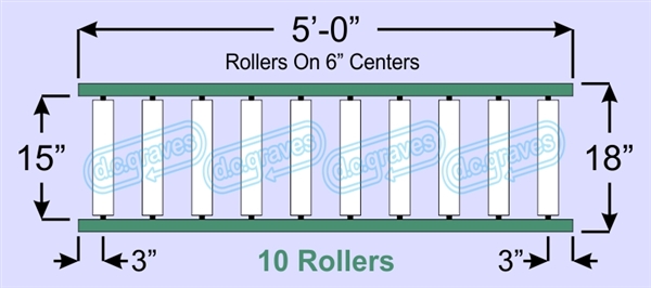 SR70-15-06-05, Steel Gravity Roller Conveyor