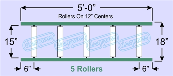 SR80-15-12-05, Steel Gravity Roller Conveyor