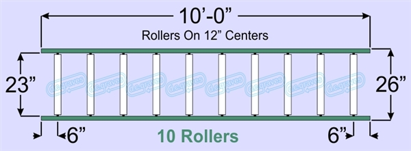 SR80-23-12-10, Steel Gravity Roller Conveyor