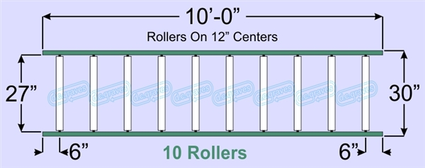 SR80-27-12-10, Steel Gravity Roller Conveyor