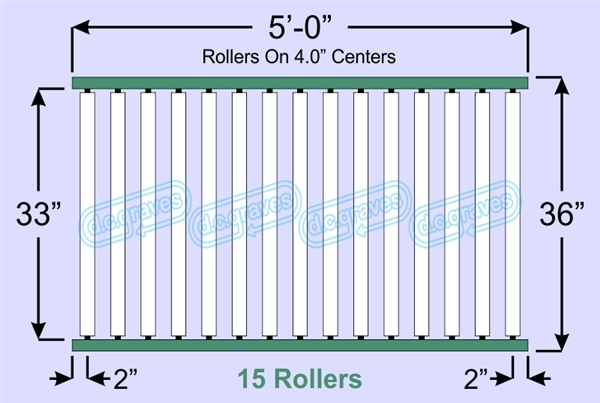 SR80-33-04-05, Steel Gravity Roller Conveyor
