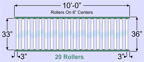 SR80-33-06-10, Steel Gravity Roller Conveyor
