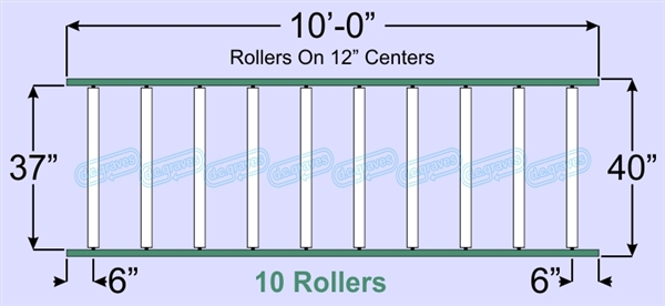 SR80-37-12-10, Steel Gravity Roller Conveyor