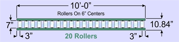 SR90-07-06-10, Steel Gravity Roller Conveyor