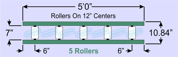 SR90-07-12-05, Steel Gravity Roller Conveyor