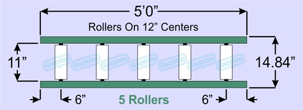SR90-11-12-05, Steel Gravity Roller Conveyor