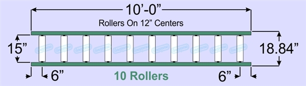 SR90-15-12-10, Steel Gravity Roller Conveyor