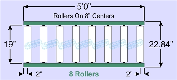 SR90-19-08-05, Steel Gravity Roller Conveyor