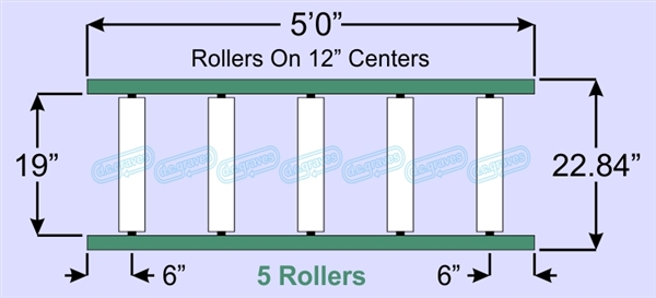 SR90-19-12-05, Steel Gravity Roller Conveyor