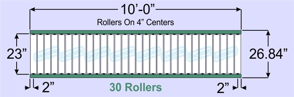 SR90-23-04-10, Steel Gravity Roller Conveyor