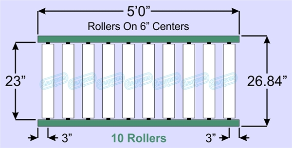 SR90-23-06-05, Steel Gravity Roller Conveyor