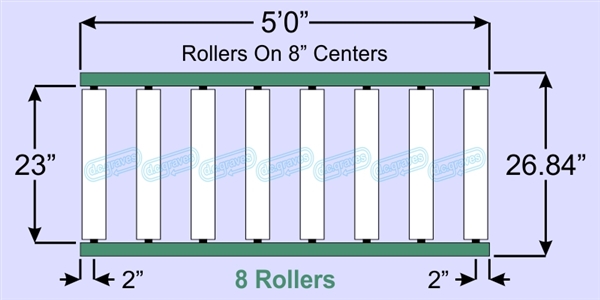 SR90-23-08-05, Steel Gravity Roller Conveyor