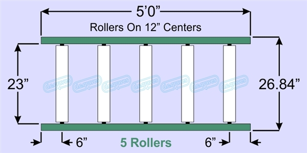 SR90-23-12-05, Steel Gravity Roller Conveyor