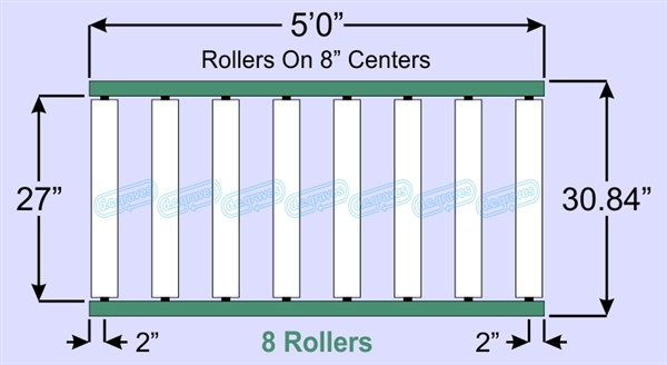 SR90-27-08-05, Steel Gravity Roller Conveyor