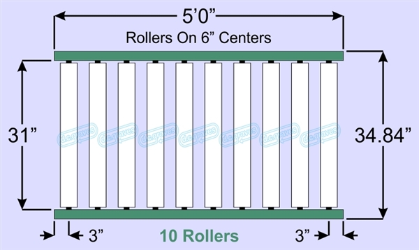 SR90-31-06-05, Steel Gravity Roller Conveyor
