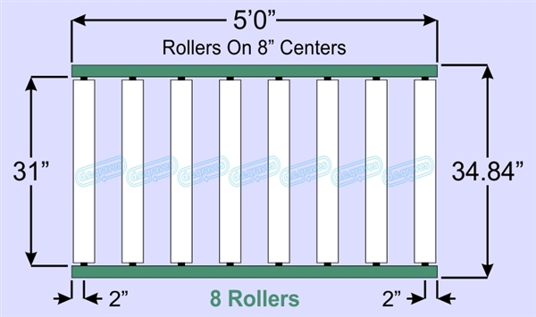 SR90-31-08-05, Steel Gravity Roller Conveyor